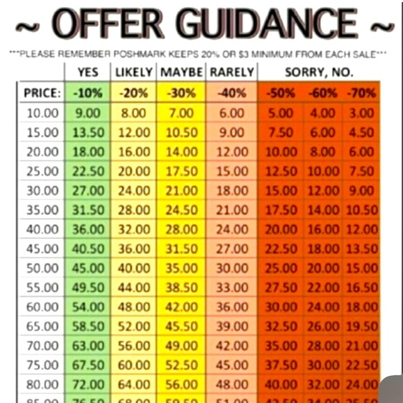 Sales Guide - Picture 1 of 1